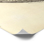 Poster Hémisphère oriental 10 (Coin)