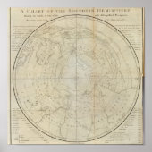 Poster Hémisphère Sud (Devant)