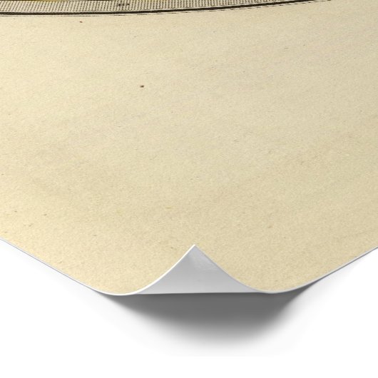 Poster Hémisphère Sud 2 (Coin)