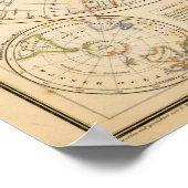 Poster Hémisphères (Coin)