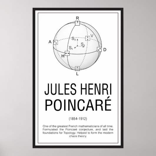 Poster Henri Poincaré (Devant)