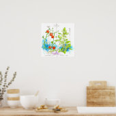 Poster Herbes de Basil Tomate Aquarelle Jardin Fleurs (Cuisine)