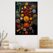Poster Herbes et épices Cuisine Mur Art (Cuisine)