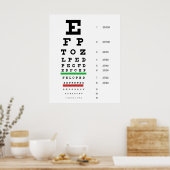 Poster Herman Snellen Eye Chart pour estimer l'acuité vis (Cuisine)