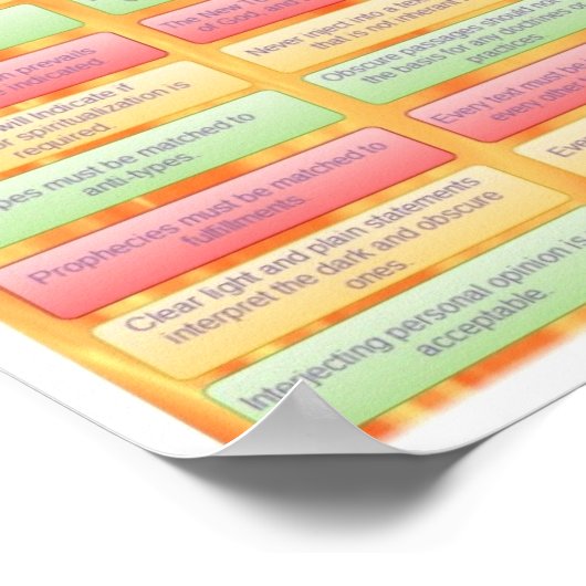 Poster Herméneutique de base (Coin)