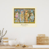 Poster Heure du jour, Alphonse Mucha (Cuisine)