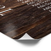 Poster Heureux Jamais après Rustic Mariage Seating Chart (Coin)