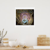 Poster Hier n'est que la mémoire d'aujourd'hui... (Cuisine)