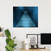 Poster Hiérarchie des besoins de Maslow (Bureau à domicile)