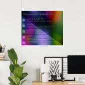 Poster Hiérarchie des besoins de Maslow (Bureau à domicile)