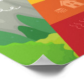 Poster Hiérarchie des besoins de Maslow (Coin)