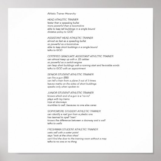 Poster Hiérarchie des formateurs sportifs (Devant)