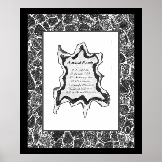 Poster Hiérarchie spirituelle (Devant)