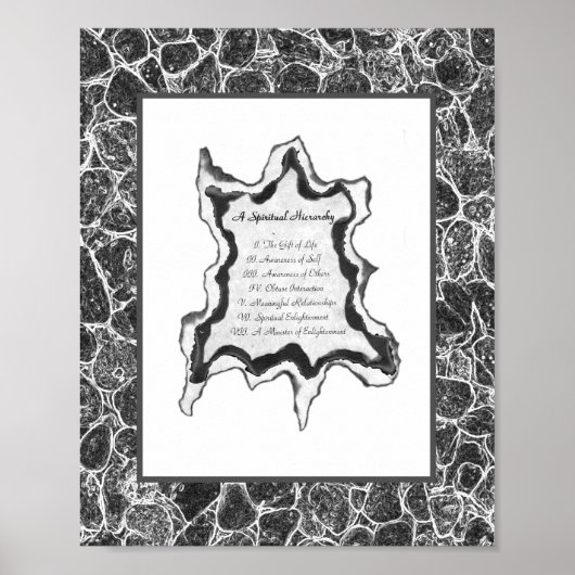Poster Hiérarchie spirituelle (Devant)