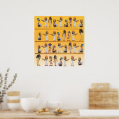 Poster Hiéroglyphes égyptiens (Cuisine)