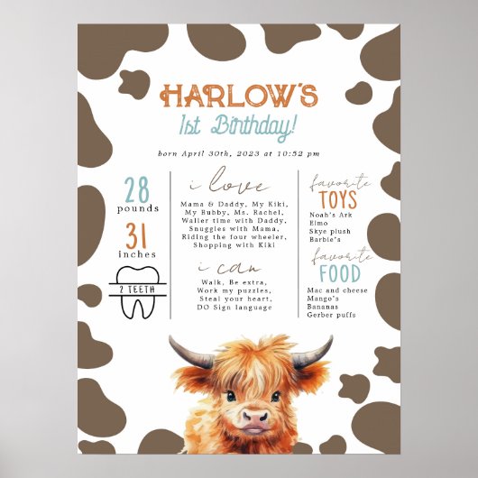 Poster Highland Cow Mon premier rodéo Jalon Anniversaire (Devant)
