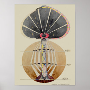 Poster Hilma af Klint - Arbre du savoir, no 3