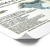 Poster " Himalaya : 1988 High Panorama Map ... (Coin)