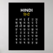 Poster Hindi Alphabet अ–क्ष Devanagari Script (Devant)
