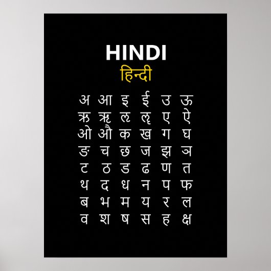 Poster Hindi Alphabet अ–क्ष Devanagari Script (Devant)