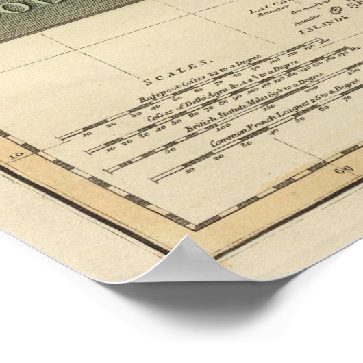 Poster Hindoostan (Coin)