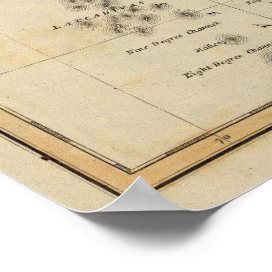 Poster Hindoostan 5 (Coin)