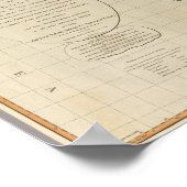 Poster Hindoostan composite (Coin)