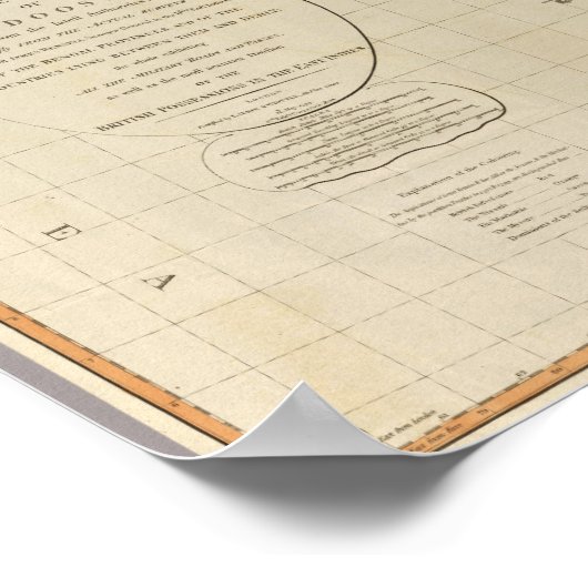 Poster Hindoostan composite (Coin)