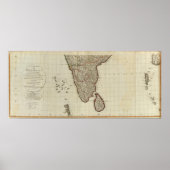 Poster Hindoostan sud (Devant)