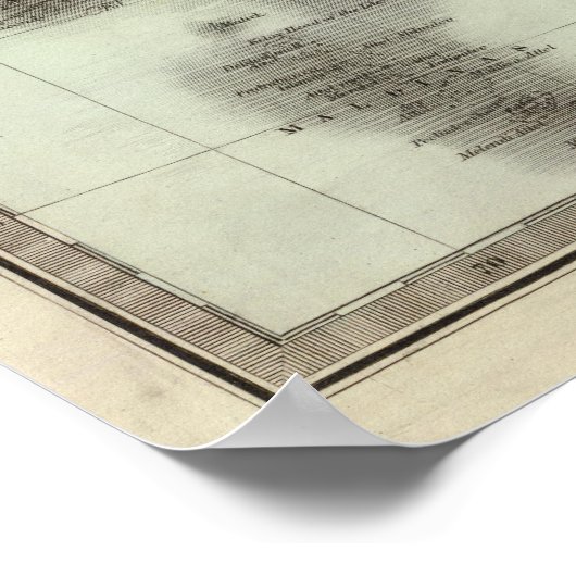 Poster Hindostan 2 (Coin)