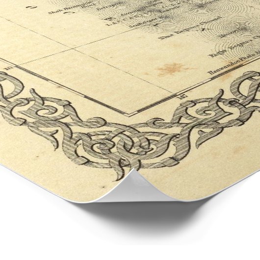 Poster Hindostan Ou Inde Britannique (Coin)