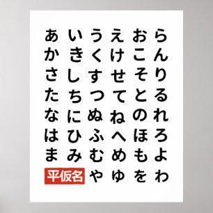 Poster Hiragana
