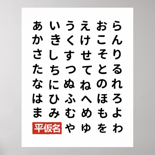 Poster Hiragana (Devant)