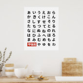 Poster Hiragana (Cuisine)