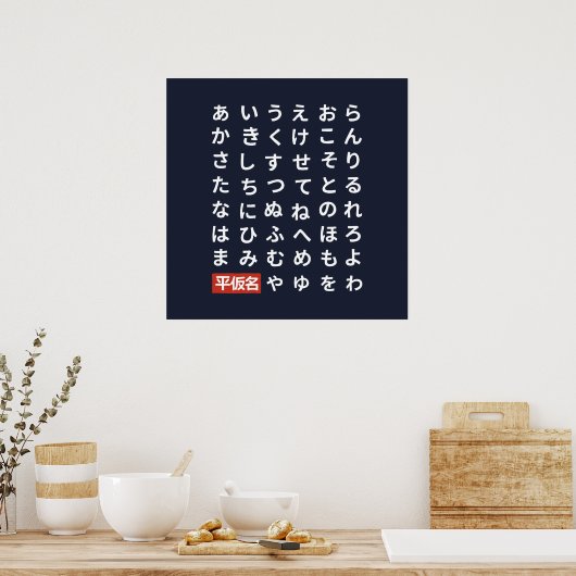 Poster Hiragana (Cuisine)