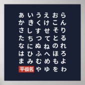 Poster Hiragana (Devant)