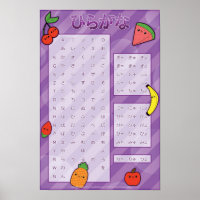 Poster Hiragana