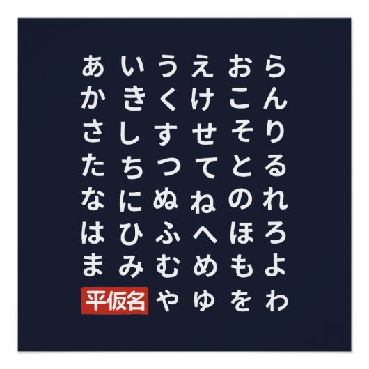 Poster Hiragana (Devant)