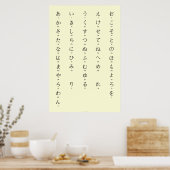 Poster Hiragana Avec Romaji Apprendre Les Caractères Japo (Cuisine)