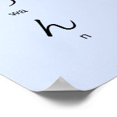 Poster Hiragana Avec Romaji Apprendre Les Caractères Japo (Coin)