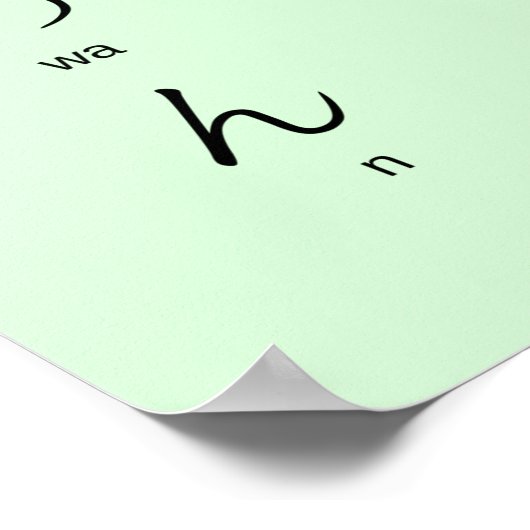 Poster Hiragana Avec Romaji Apprendre Les Caractères Japo (Coin)