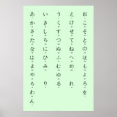 Poster Hiragana Avec Romaji Apprendre Les Caractères Japo (Devant)