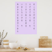 Poster Hiragana Avec Romaji Apprendre Les Caractères Japo (Cuisine)