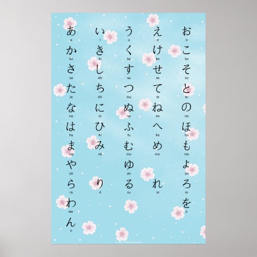 Poster Hiragana Avec Romaji Japonais Sakura Blossoms (Devant)