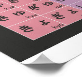 Poster Hiragana Chart - Starry Black Rainbow (Coin)