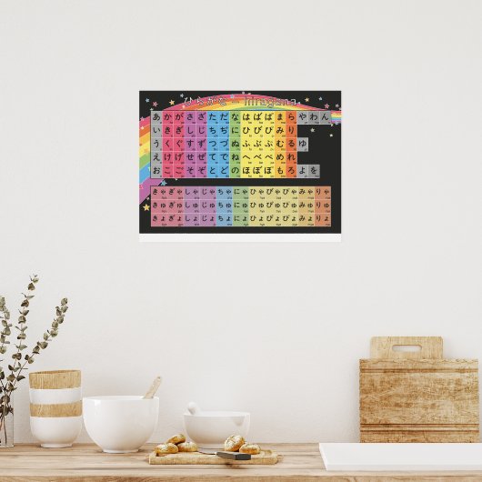 Poster Hiragana Chart - Starry Black Rainbow (Cuisine)