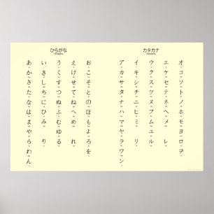 Poster Hiragana Katakana Apprendre les caractères japonai