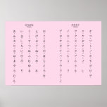 Poster Hiragana Katakana Apprendre les caract&#232;res japonai