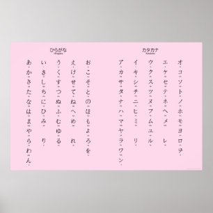 Poster Hiragana Katakana Apprendre les caractères japonai