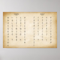 Hiragana Katakana Caractères japonais antiques